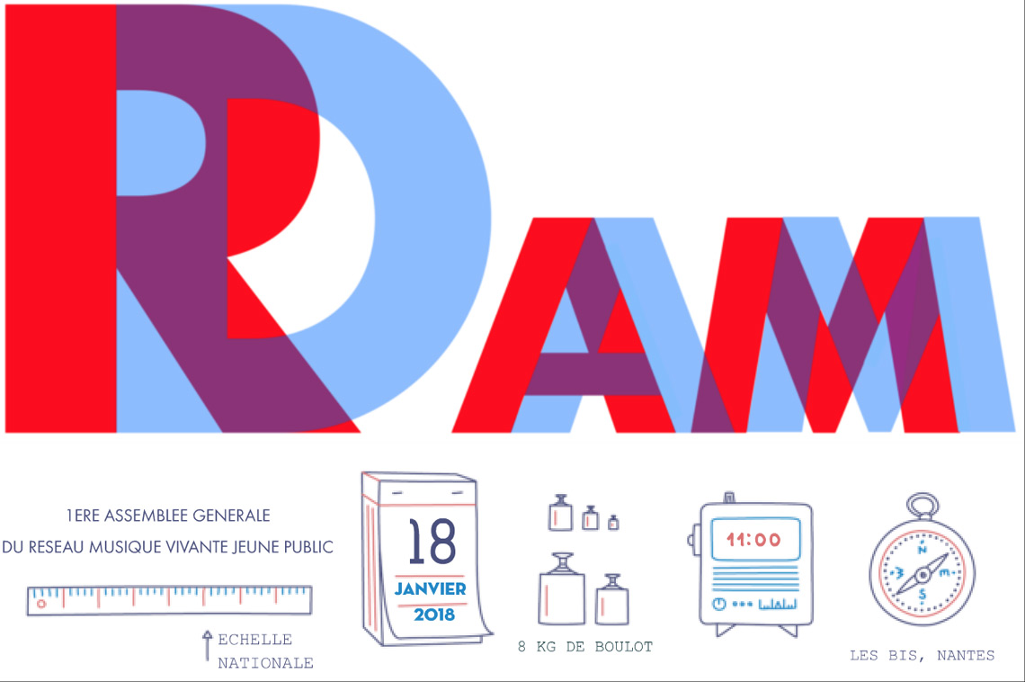 Ramdam, naissance du réseau musical jeune public